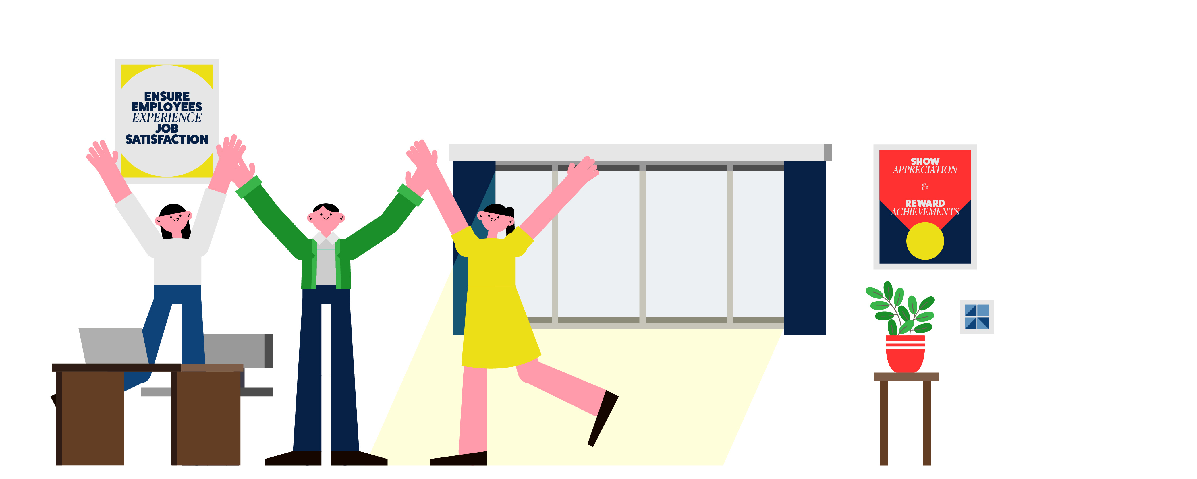 Employees Motivation Satisfaction