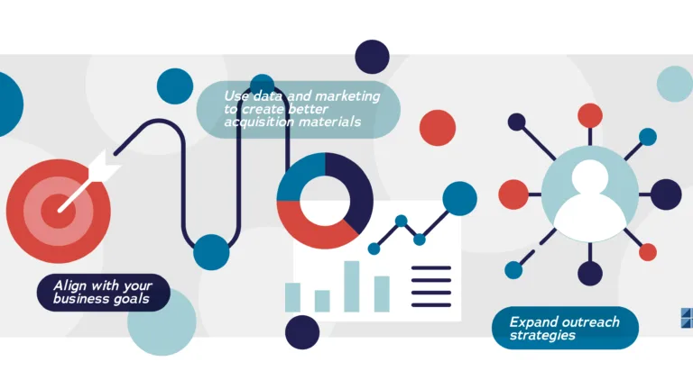 Talent Acquisition Strategies 1