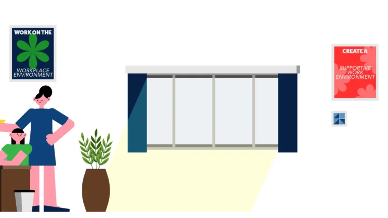 Employees Motivation Workplace Environment
