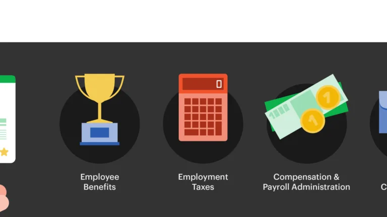 What is PEO?